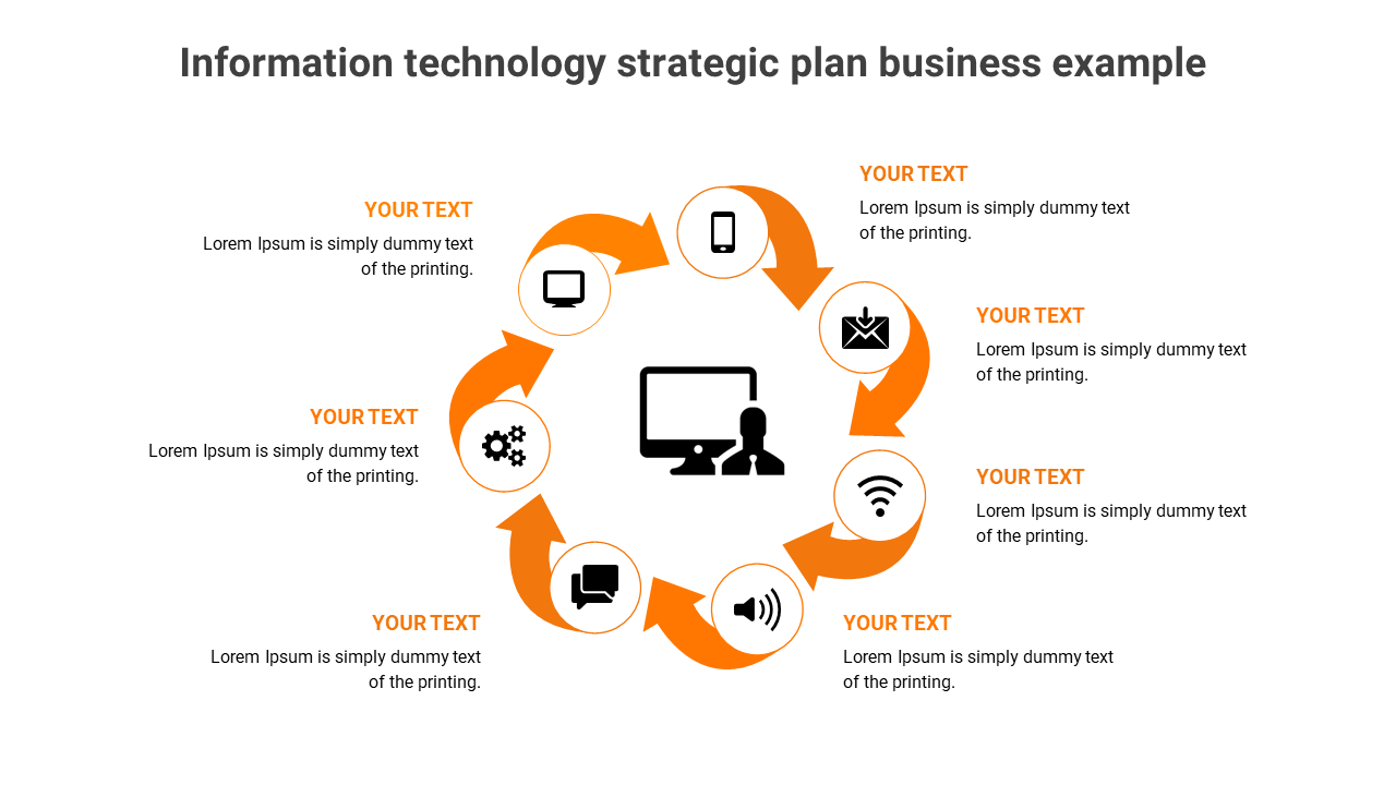 information technology strategic plan sample pdf